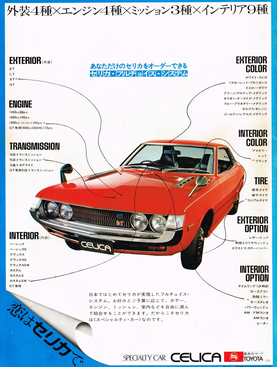 1971年のトヨタ・セリカ広告。フルチョイス・システムを解説する赤いセリカのグラフィック。