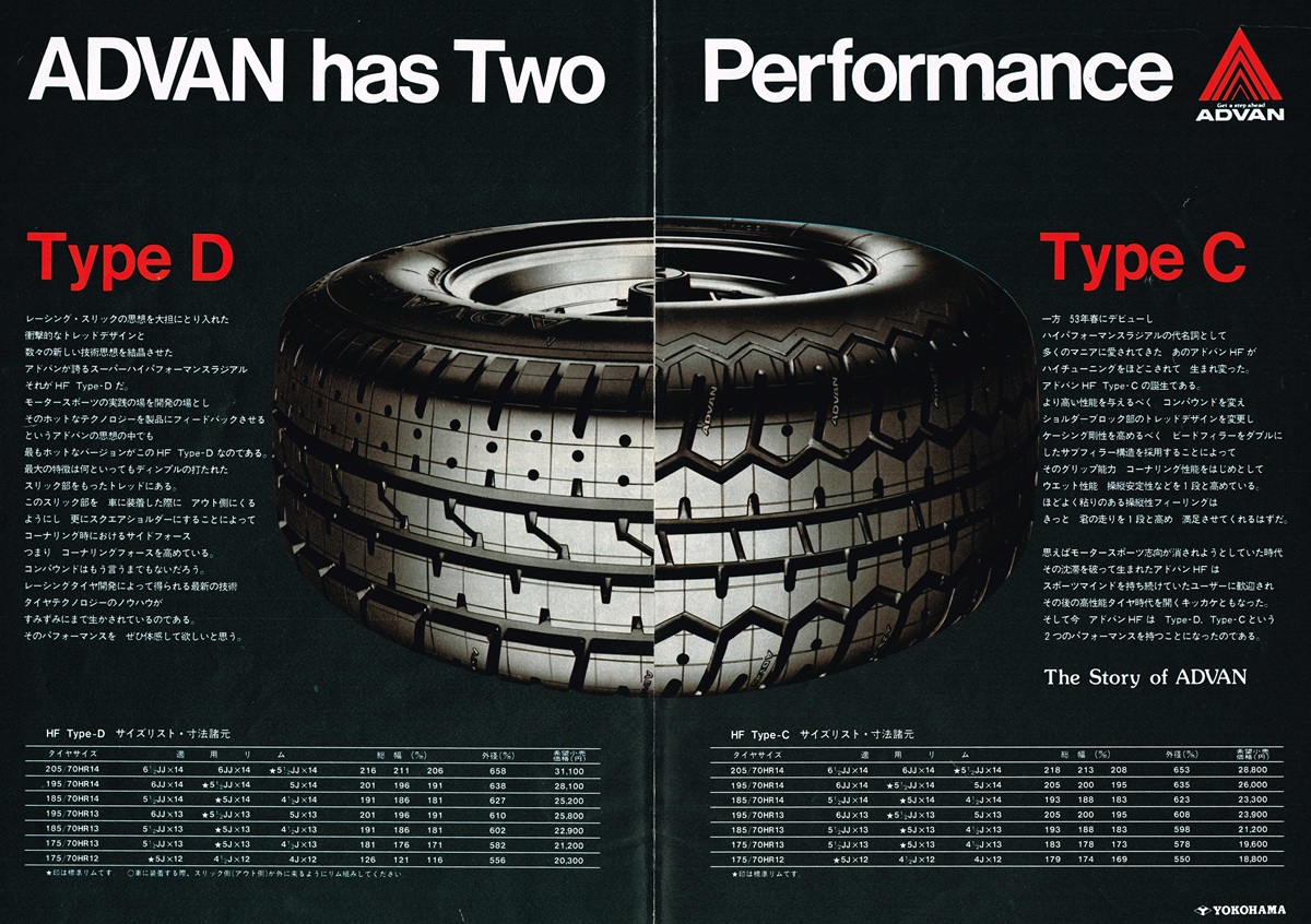 1982年発行のヨコハマタイヤADVAN HF雑誌広告。見開き左右にType-DとType-Cのタイヤ断面を対比させた構成。「ADVAN has Two Performance」の大見出しと各モデルのスペック・サイズリストが記載されている。
